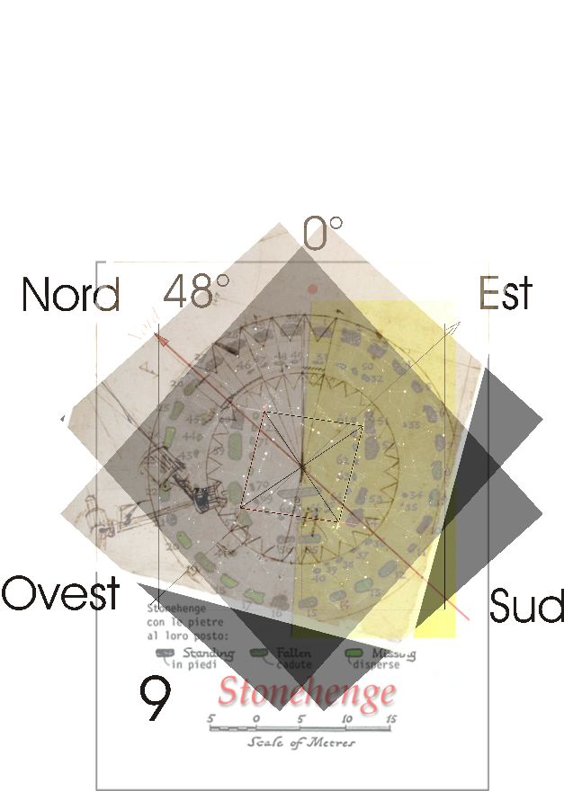 Stonehenge + Meccanismi orologeria studio Leonardo+ Costellazioni