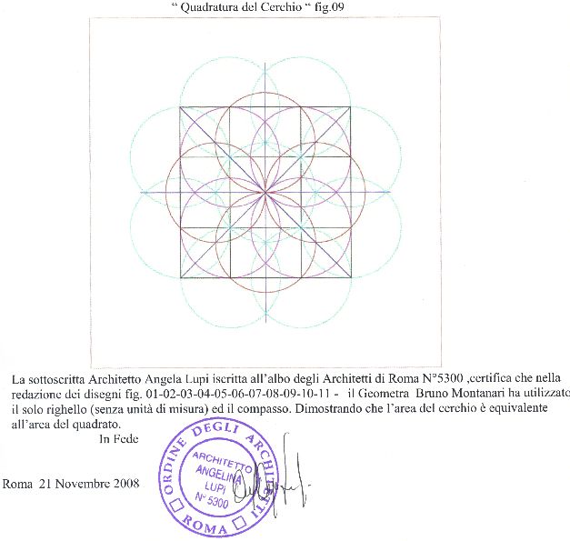 Costruzione quadratura del cerchio fig.09