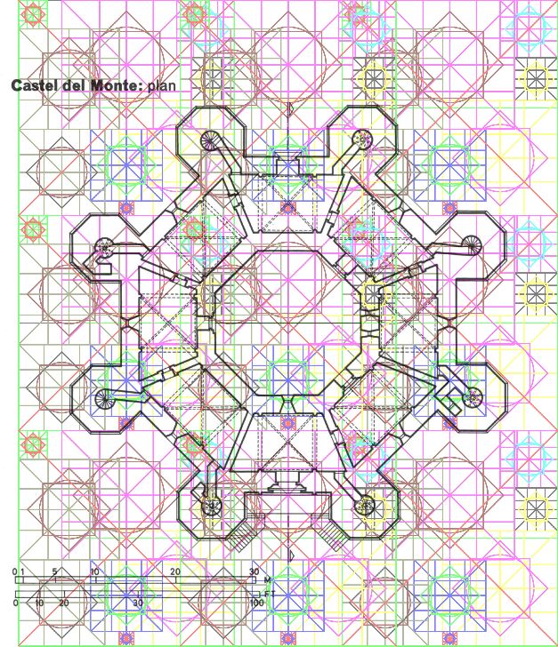 Castel del Monte planim.+ Diagram.