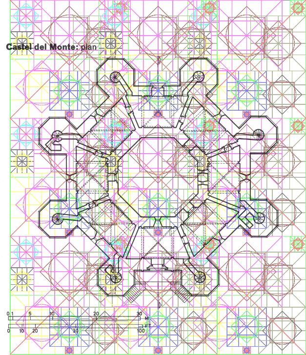 Castel del Monte planim.+ Diagram.spec.