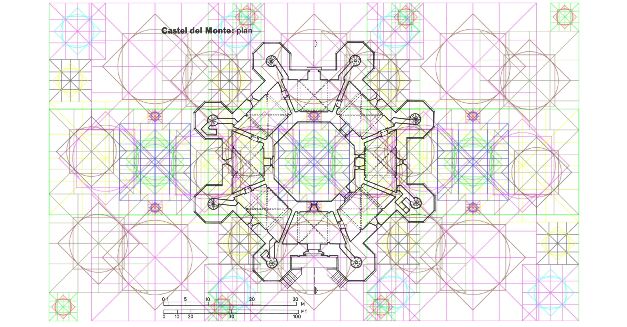 Castel del Monte planim.+ Diagram.