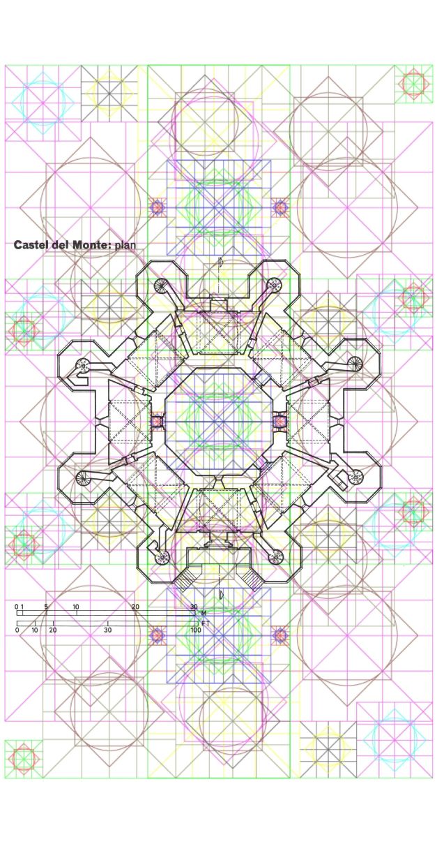 Castel del Monte planim.+ Diagram.spec.