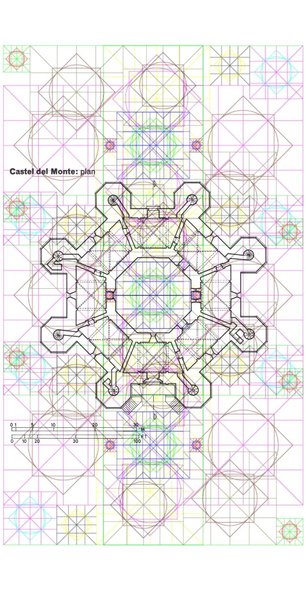 Castel del Monte planim.+ Diagram.