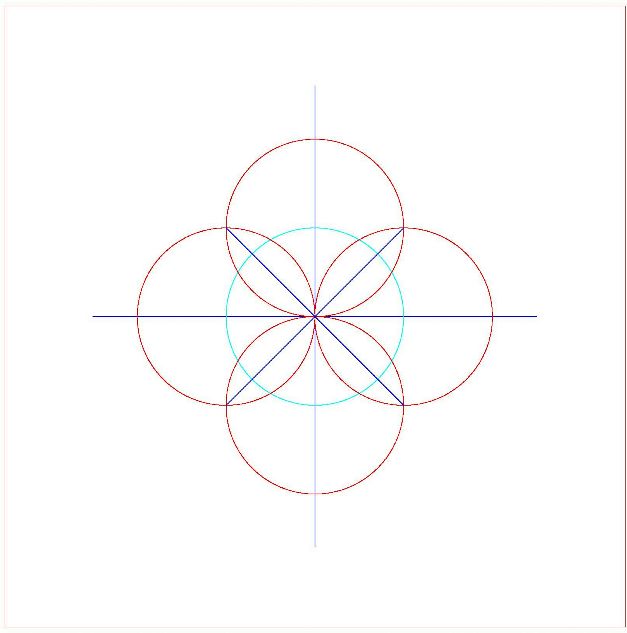  - Quadratura del cerchio - fig.4