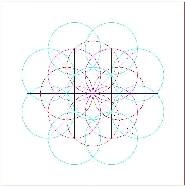  - Quadratura del cerchio - fig.8