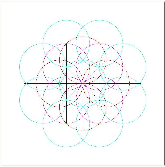  - Quadratura del cerchio - fig.7