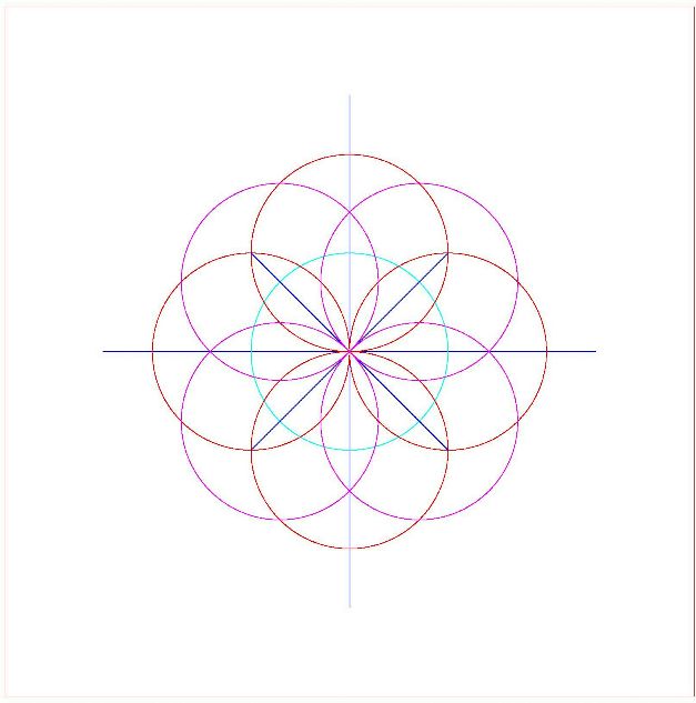  - Quadratura del cerchio - fig.5